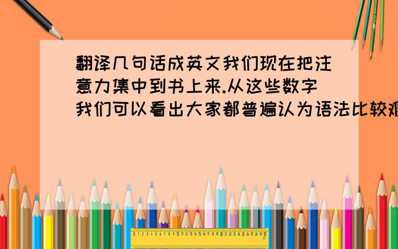 翻译几句话成英文我们现在把注意力集中到书上来.从这些数字我们可以看出大家都普遍认为语法比较难.其次是拼写.我这里也列了几