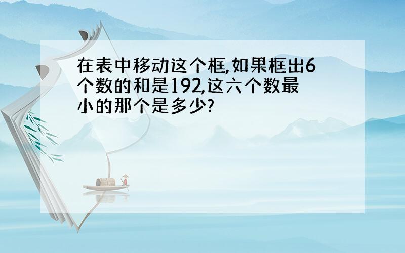 在表中移动这个框,如果框出6个数的和是192,这六个数最小的那个是多少?