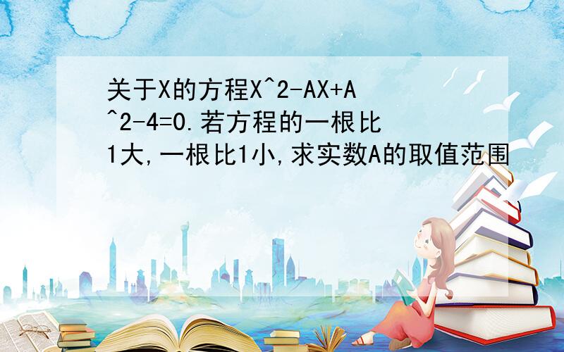 关于X的方程X^2-AX+A^2-4=0.若方程的一根比1大,一根比1小,求实数A的取值范围