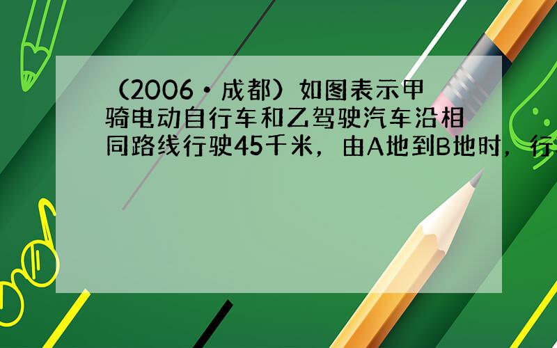 （2006•成都）如图表示甲骑电动自行车和乙驾驶汽车沿相同路线行驶45千米，由A地到B地时，行驶的路程y（千米）与经过的