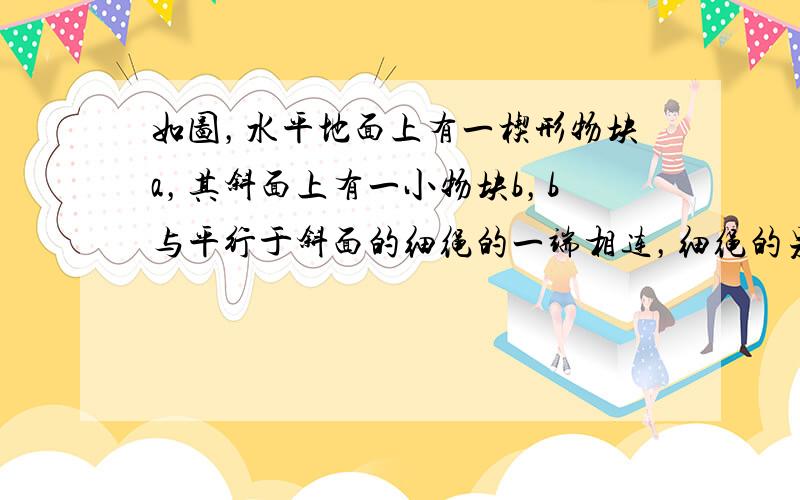 如图，水平地面上有一楔形物块a，其斜面上有一小物块b，b与平行于斜面的细绳的一端相连，细绳的另一端固定在斜面上.a与b之