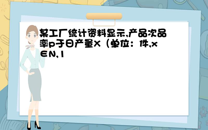 某工厂统计资料显示,产品次品率p于日产量X（单位：件,x∈N,1