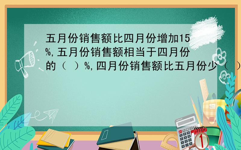 五月份销售额比四月份增加15%,五月份销售额相当于四月份的（ ）%,四月份销售额比五月份少（ ）%要求解答