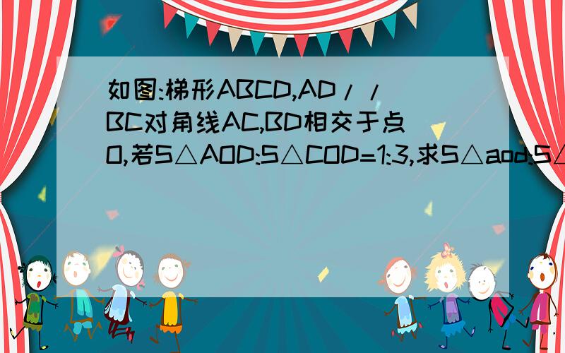 如图:梯形ABCD,AD//BC对角线AC,BD相交于点O,若S△AOD:S△COD=1:3,求S△aod:S△bod