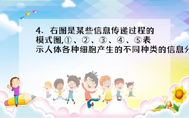 4．右图是某些信息传递过程的模式图,①、②、③、④、⑤表示人体各种细胞产生的不同种类的信息分子,下列叙述不正确的是