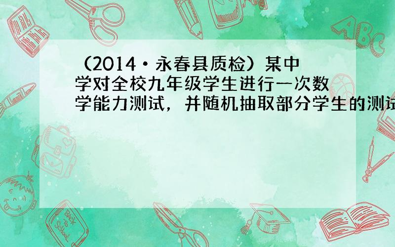 （2014•永春县质检）某中学对全校九年级学生进行一次数学能力测试，并随机抽取部分学生的测试成绩作为样本进行分析，绘制成