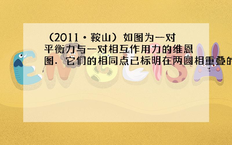 （2011•鞍山）如图为一对平衡力与一对相互作用力的维恩图．它们的相同点已标明在两圆相重叠的区域．请你将它们的独有特性（