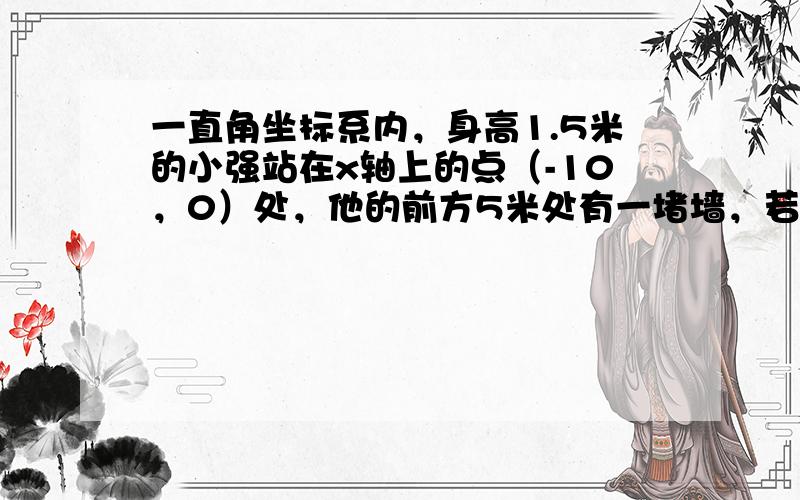 一直角坐标系内，身高1.5米的小强站在x轴上的点（-10，0）处，他的前方5米处有一堵墙，若墙高2米，则站立的小强观察y