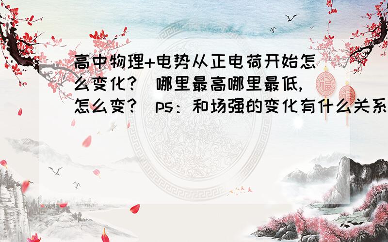 高中物理+电势从正电荷开始怎么变化?（哪里最高哪里最低,怎么变?）ps：和场强的变化有什么关系?