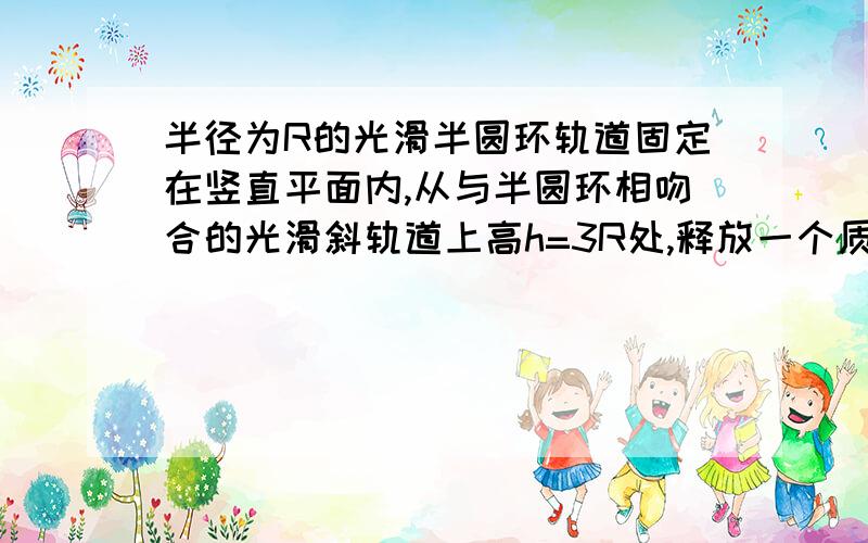 半径为R的光滑半圆环轨道固定在竖直平面内,从与半圆环相吻合的光滑斜轨道上高h=3R处,释放一个质量为m的小球,求在A.B