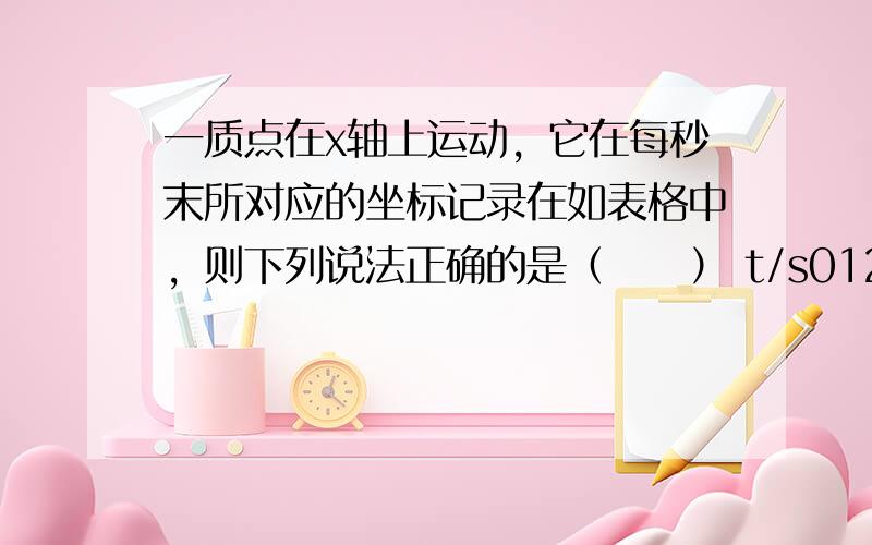 一质点在x轴上运动，它在每秒末所对应的坐标记录在如表格中，则下列说法正确的是（　　） t/s012345x/m05-4-