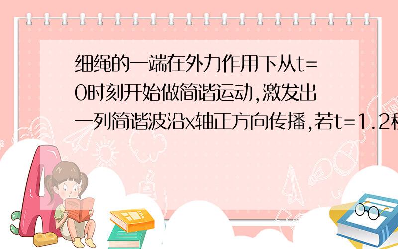 细绳的一端在外力作用下从t=0时刻开始做简谐运动,激发出一列简谐波沿x轴正方向传播,若t=1.2秒时第一次出现如图所示的