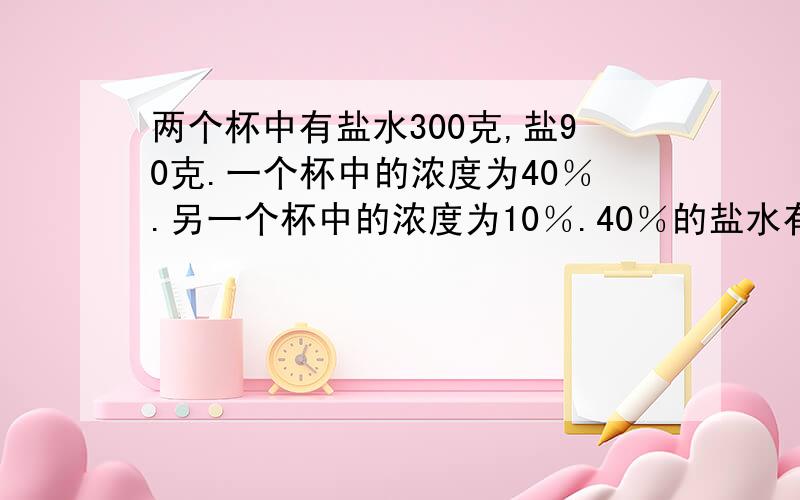 两个杯中有盐水300克,盐90克.一个杯中的浓度为40％.另一个杯中的浓度为10％.40％的盐水有多少克?