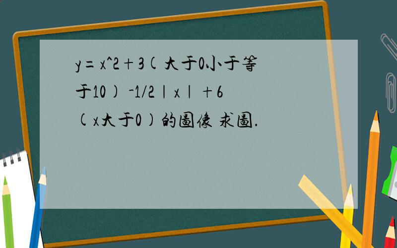 y=x^2+3(大于0小于等于10) -1/2｜x｜+6(x大于0)的图像 求图.