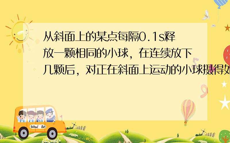 从斜面上的某点每隔0.1s释放一颗相同的小球，在连续放下几颗后，对正在斜面上运动的小球摄得如图照片．测得AB=15cm，