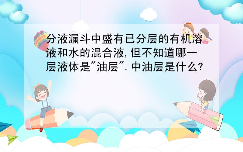 分液漏斗中盛有已分层的有机溶液和水的混合液,但不知道哪一层液体是