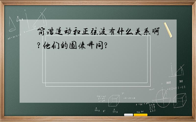 简谐运动和正弦波有什么关系啊?他们的图像异同?