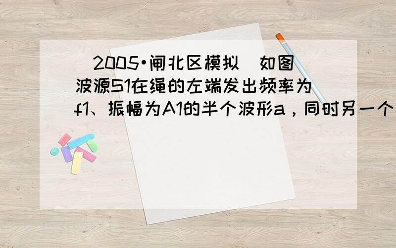 （2005•闸北区模拟）如图波源S1在绳的左端发出频率为f1、振幅为A1的半个波形a，同时另一个波源S2在绳的右端发出频