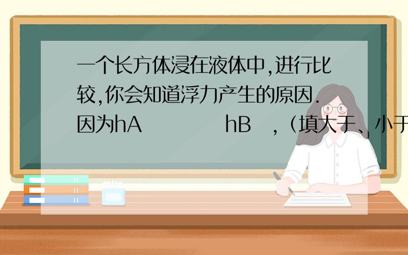 一个长方体浸在液体中,进行比较,你会知道浮力产生的原因.因为hA 　　　　hB　,（填大于、小于或等于）所以PA