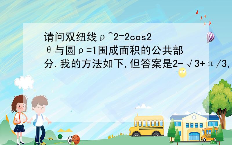 请问双纽线ρ^2=2cos2θ与圆ρ=1围成面积的公共部分.我的方法如下,但答案是2-√3+π/3,我究竟错哪里了?