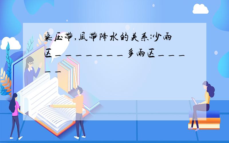 气压带,风带降水的关系:少雨区_______多雨区_____