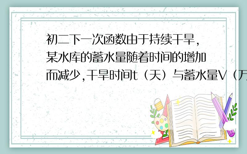 初二下一次函数由于持续干旱,某水库的蓄水量随着时间的增加而减少,干旱时间t（天）与蓄水量V（万立方米）的关系如图所示,试