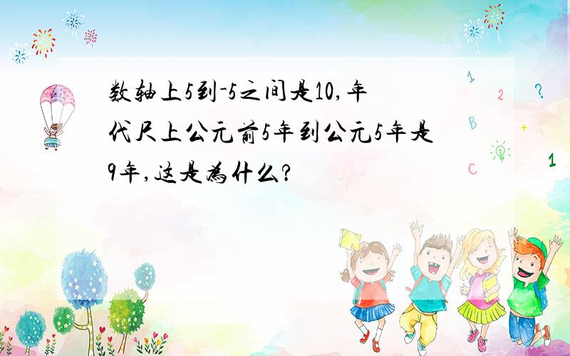 数轴上5到-5之间是10,年代尺上公元前5年到公元5年是9年,这是为什么?