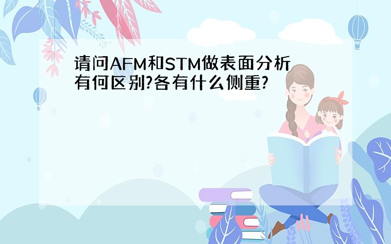 请问AFM和STM做表面分析有何区别?各有什么侧重?