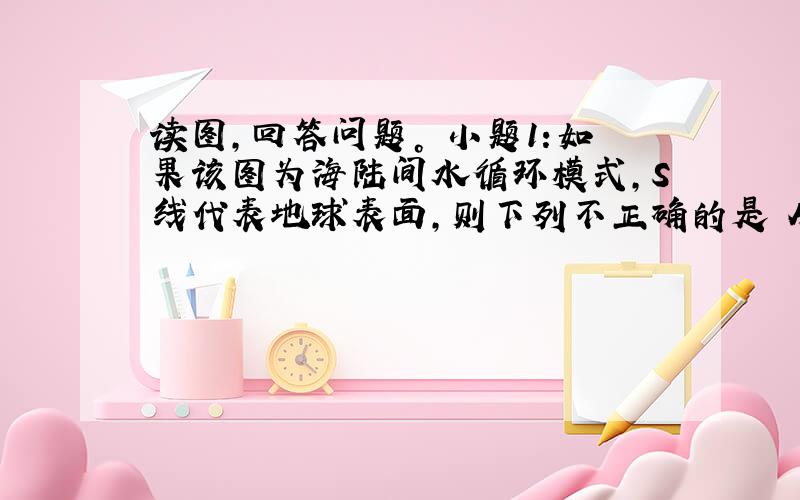 读图，回答问题。 小题1:如果该图为海陆间水循环模式，S线代表地球表面，则下列不正确的是 A．环节①参与地表淡水资源的补