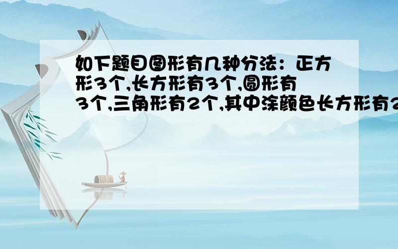 如下题目图形有几种分法：正方形3个,长方形有3个,圆形有3个,三角形有2个,其中涂颜色长方形有2个,正方