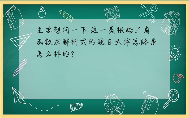 主要想问一下,这一类根据三角函数求解析式的题目大体思路是怎么样的?