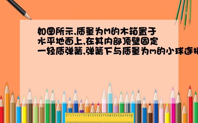 如图所示,质量为M的木箱置于水平地面上,在其内部顶壁固定一轻质弹簧,弹簧下与质量为m的小球连接．当小球上下振动的过程中,