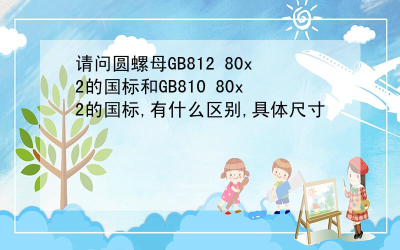 请问圆螺母GB812 80x2的国标和GB810 80x2的国标,有什么区别,具体尺寸