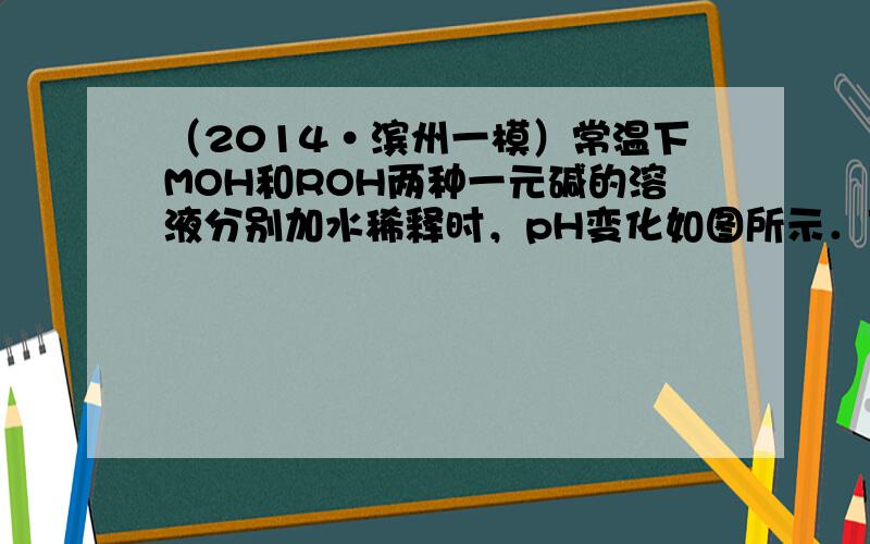 （2014•滨州一模）常温下MOH和ROH两种一元碱的溶液分别加水稀释时，pH变化如图所示．下列叙述中不正确的是（　　）