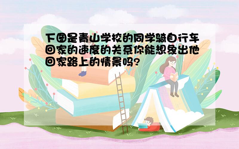 下图是青山学校的同学骑自行车回家的速度的关系你能想象出他回家路上的情景吗?