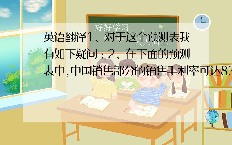 英语翻译1、对于这个预测表我有如下疑问：2、在下面的预测表中,中国销售部分的销售毛利率可达83.34%,我该怎样理解这个