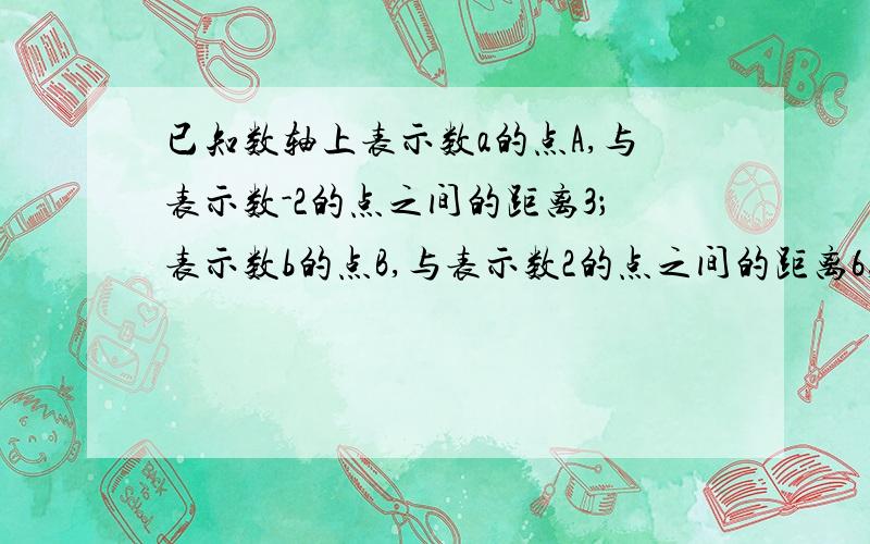 已知数轴上表示数a的点A,与表示数-2的点之间的距离3；表示数b的点B,与表示数2的点之间的距离6,AB的距离