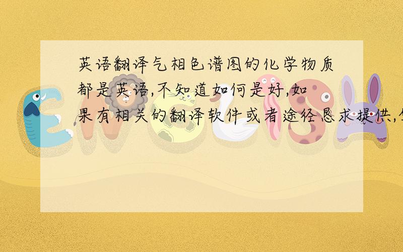 英语翻译气相色谱图的化学物质都是英语,不知道如何是好,如果有相关的翻译软件或者途径恳求提供,譬如这些英语 Tricycl