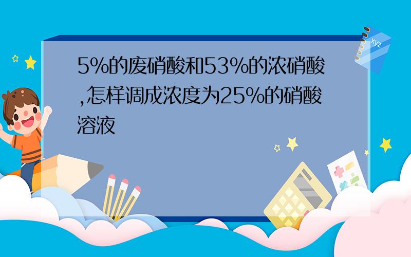 5%的废硝酸和53%的浓硝酸,怎样调成浓度为25%的硝酸溶液