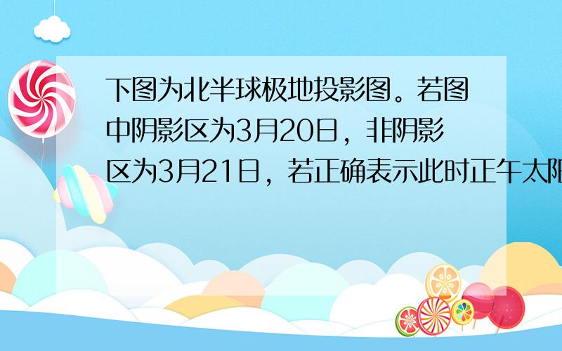 下图为北半球极地投影图。若图中阴影区为3月20日，非阴影区为3月21日，若正确表示此时正午太阳光线的箭头是丙，则此时北京