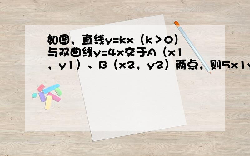 如图，直线y=kx（k＞0）与双曲线y=4x交于A（x1，y1）、B（x2，y2）两点，则5x1y2-8x2y1的值为