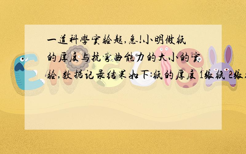 一道科学实验题,急!小明做纸的厚度与抗弯曲能力的大小的实验,数据记录结果如下:纸的厚度 1张纸 2张纸 3张纸 4张纸抗