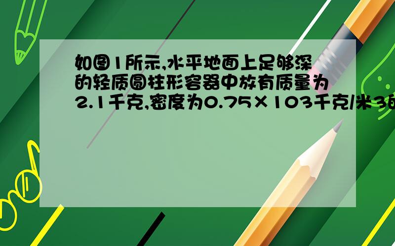 如图1所示,水平地面上足够深的轻质圆柱形容器中放有质量为2.1千克,密度为0.75×103千克/米3的圆柱形木块,木块、