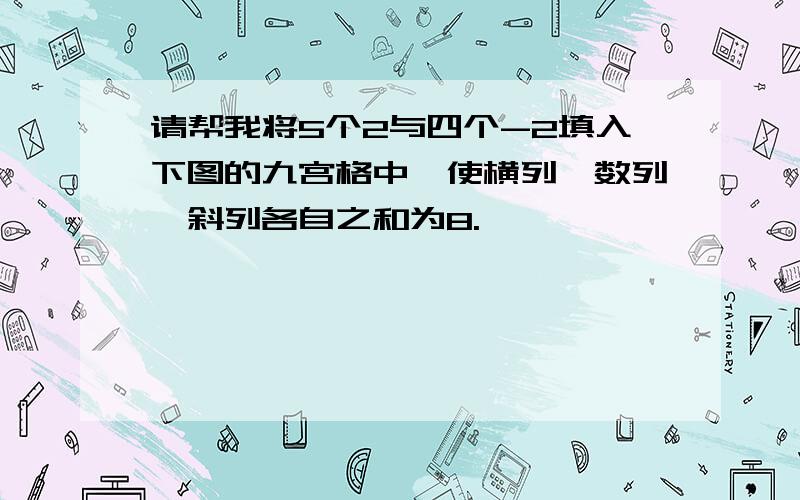 请帮我将5个2与四个-2填入下图的九宫格中,使横列、数列、斜列各自之和为8.