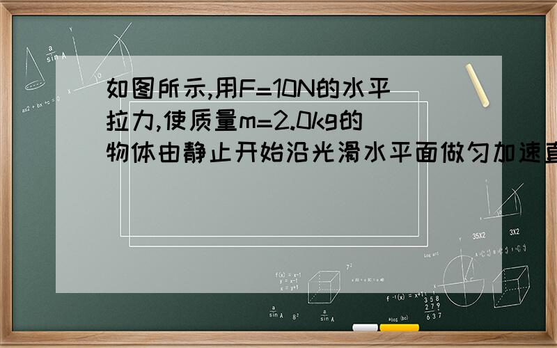 如图所示,用F=10N的水平拉力,使质量m=2.0kg的物体由静止开始沿光滑水平面做匀加速直线运动