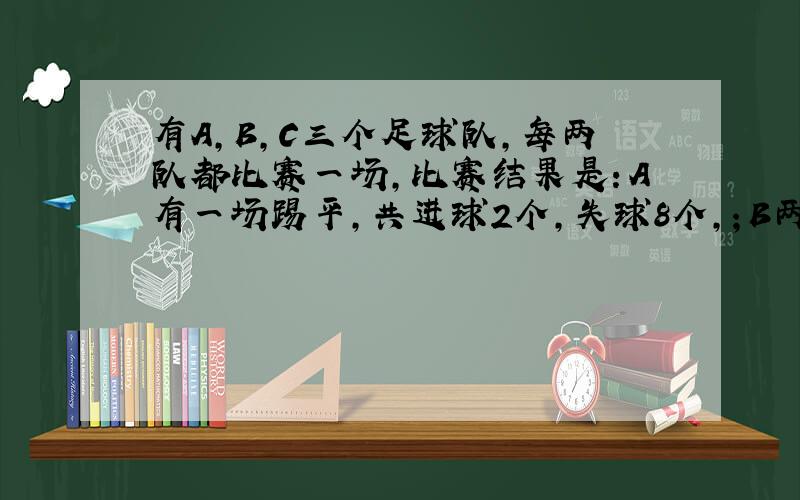 有A，B，C三个足球队，每两队都比赛一场，比赛结果是：A有一场踢平，共进球2个，失球8个，；B两战两胜，共失球2个；C共