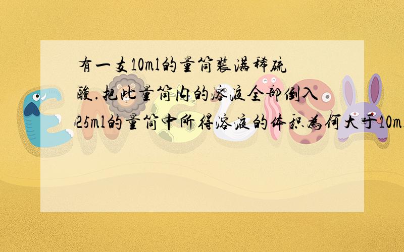 有一支10ml的量筒装满稀硫酸.把此量筒内的溶液全部倒入25ml的量筒中所得溶液的体积为何大于10ml.