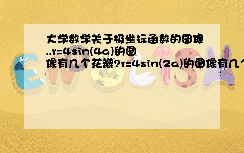 大学数学关于极坐标函数的图像..r=4sin(4a)的图像有几个花瓣?r=4sin(2a)的图像有几个花