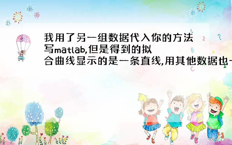 我用了另一组数据代入你的方法写matlab,但是得到的拟合曲线显示的是一条直线,用其他数据也一样而且k值都一样.你能帮我