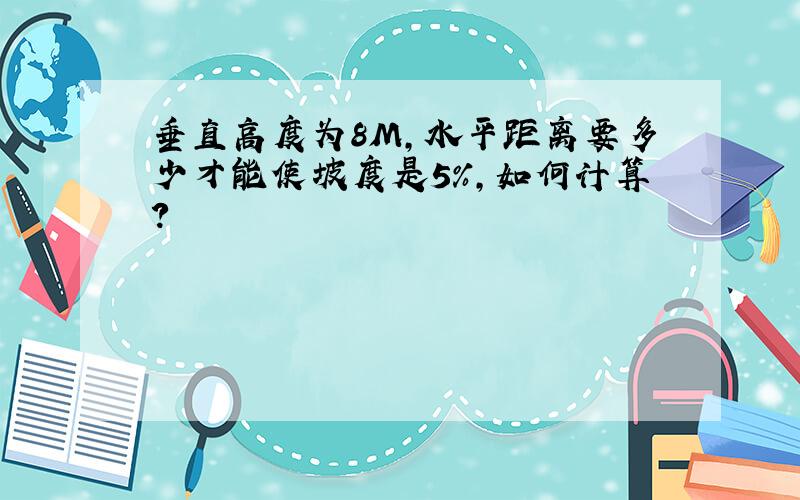 垂直高度为8M,水平距离要多少才能使坡度是5%,如何计算?